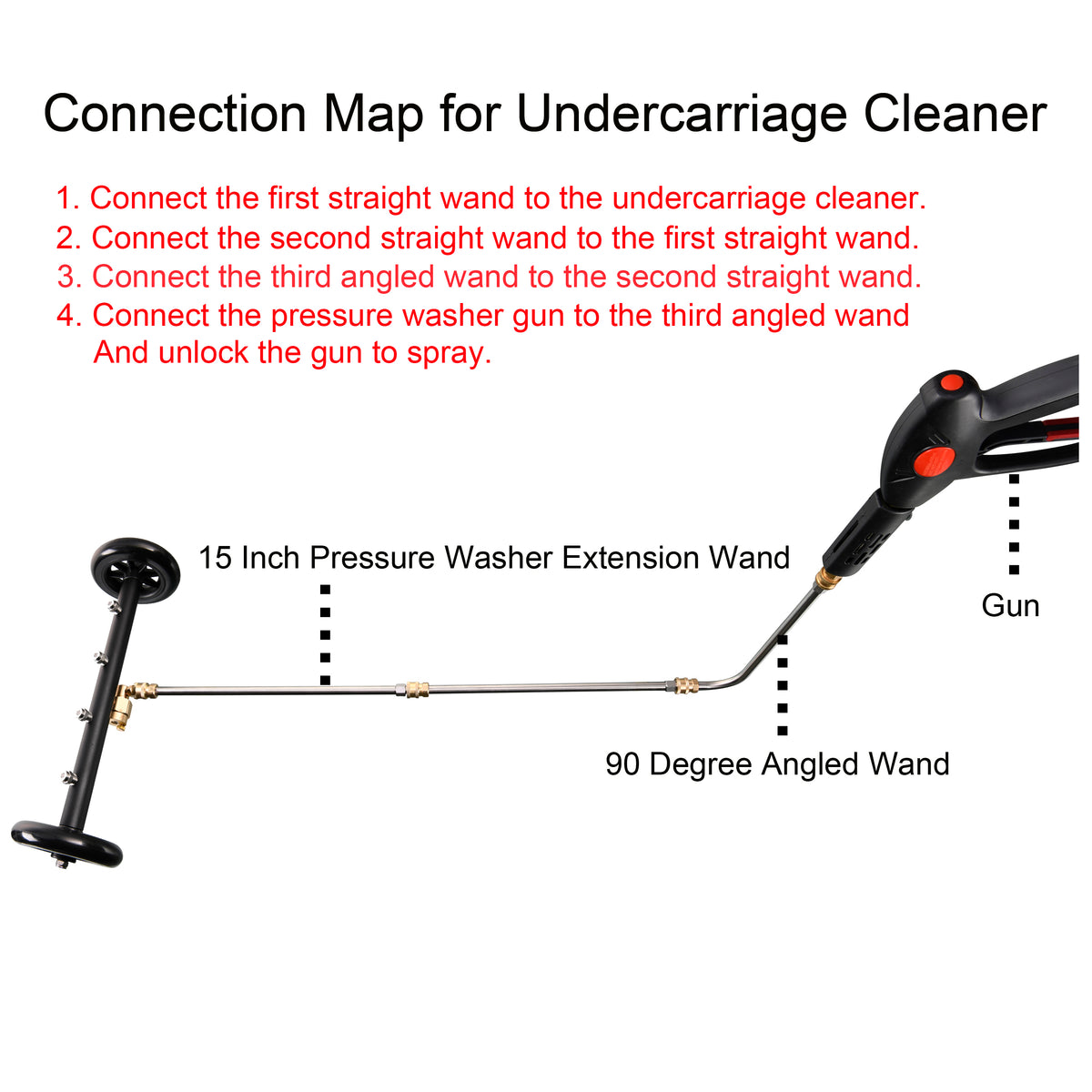 Premium Undercarriage Washer plus Water Broom, Dual-function Surface  Cleaner Kit – PWaccs