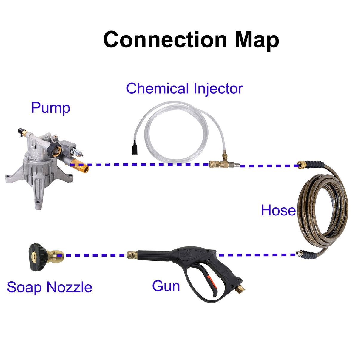 Chemical Injector 2-3 GPM - Brass Stainless Steel Adjustable Injector For Nonflammable Liquids
