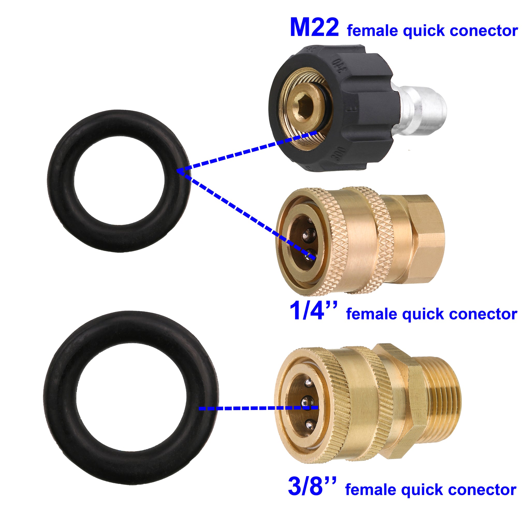 Pressure Washer O Rings for 1/4", 3/8", M22 QC Coupler, 40Pack PWaccs