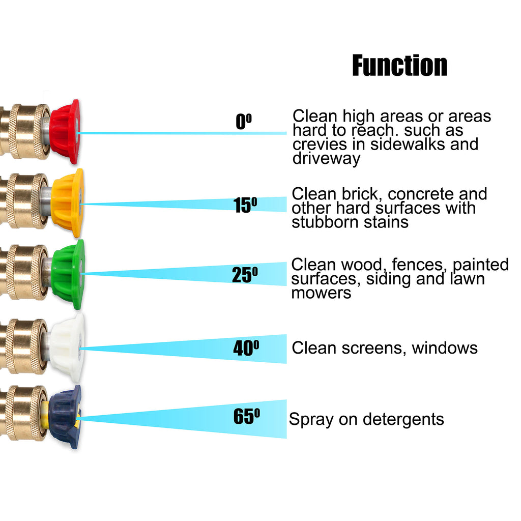 High reach shop pressure washer