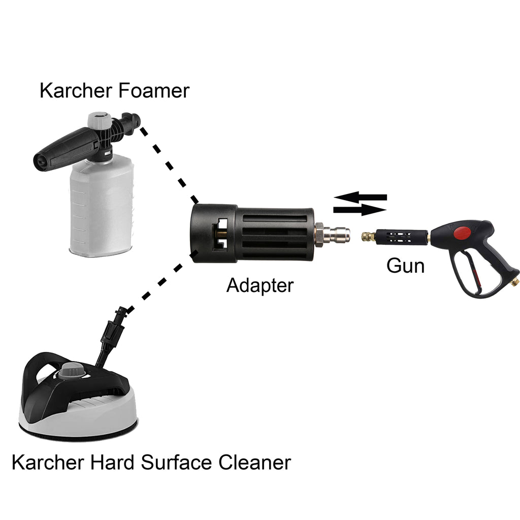 Pressure Washer Fitting Coupler, 1/4'' Quick Connect PWaccs
